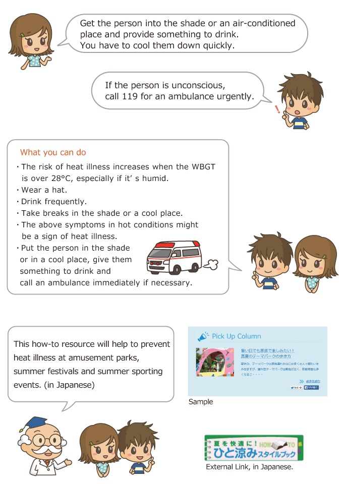 All about Wet Bulb Globe Temperature #7