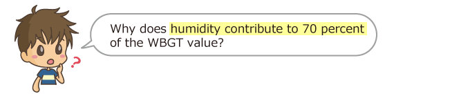 Why does humidity contribute to 70 percent of the WBGT value?