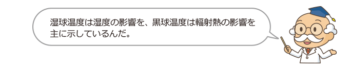 湿球温度は湿度の影響を、黒球温度は輻射熱の影響を主に示しているんだ。