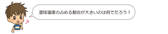 なんで湿球温度が７割も占めているんだろう。