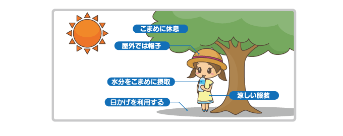 もしも今夏症状が出たら見危険信号大人に連絡してすぐに手当てしよう。