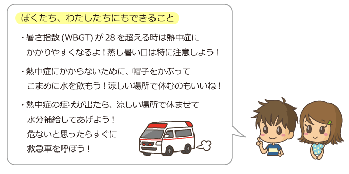 蒸し暑い日の遊び方～『暑さ指数』って⁈