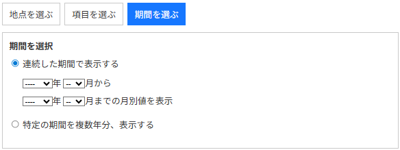 期間選択イメージ:実況値:連続した期間で表示する