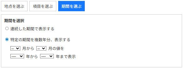期間選択イメージ:実況値:特定の期間を複数年分、表示する