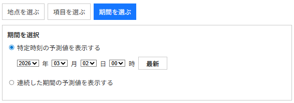 期間選択イメージ:予測値:特定時刻の予測値を表示する