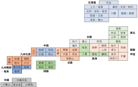 熱中症警戒アラートの発表区分