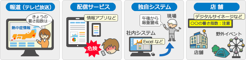 電子情報提供サービスの活用事例イメージ