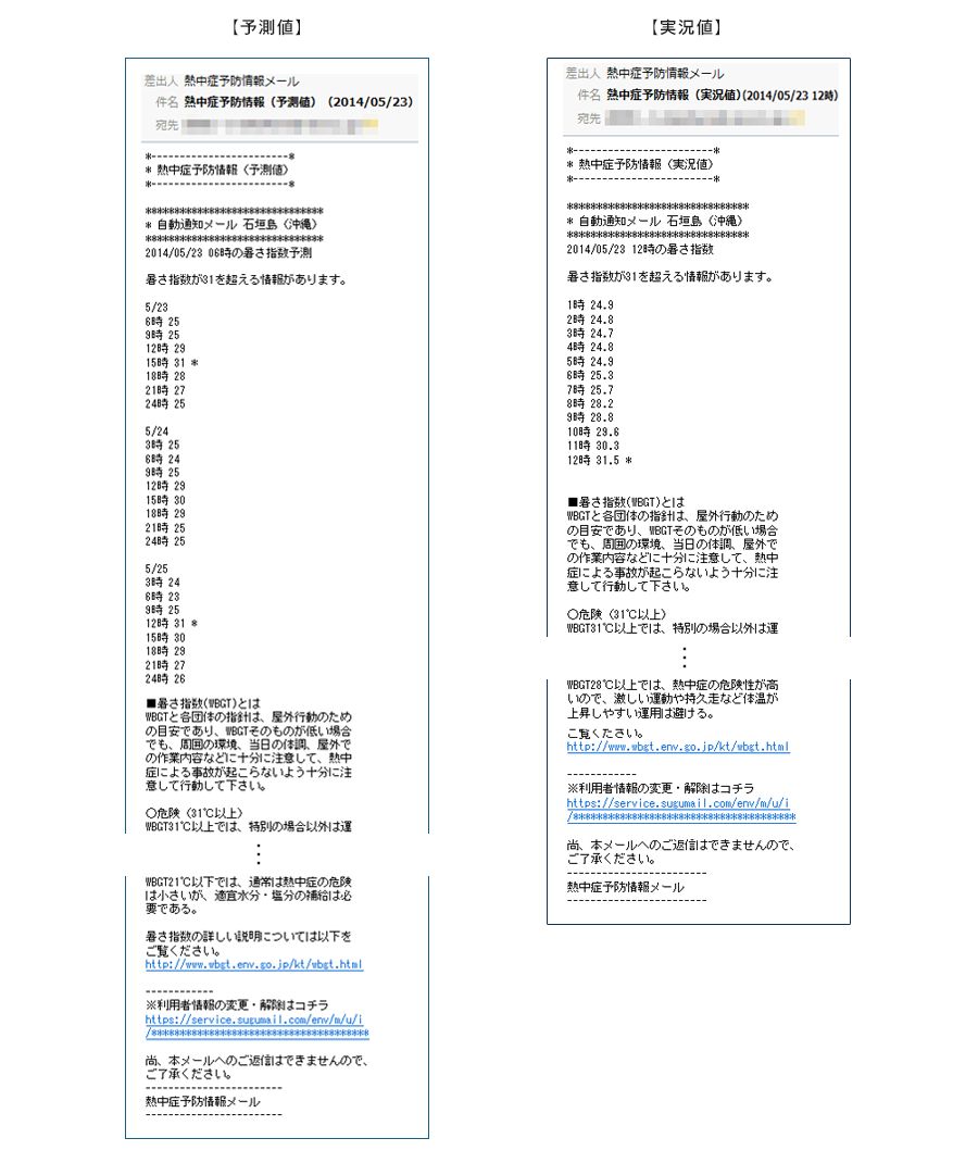 配信メールサンプル