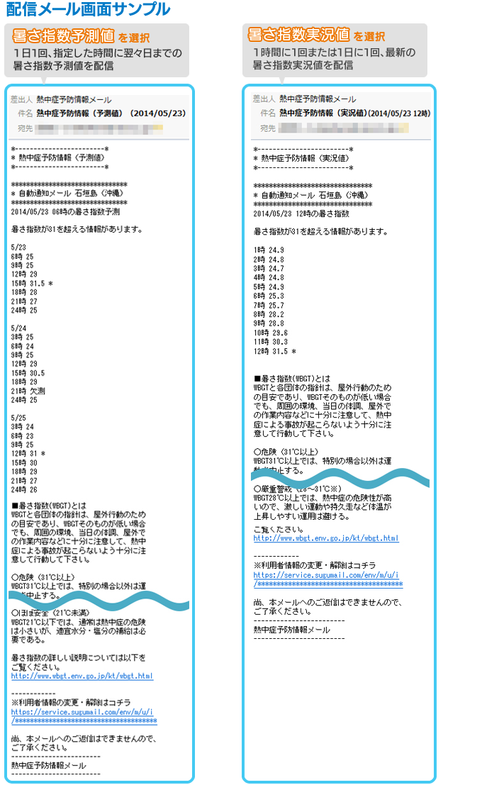 配信メール画面サンプル
