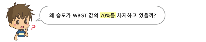 왜 습도가 WBGT 값의 70%를 차지하고 있을까?