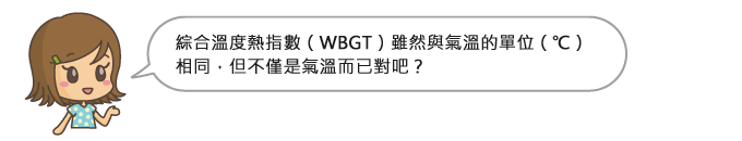綜合溫度熱指數(WBGT)雖然與氣溫的單位(°C)相同,但不僅是氣溫而已對吧?