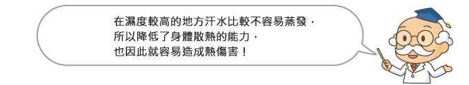 在濕度較高的地方汗水比較不容易蒸發，所以降低了身體散熱的能力，