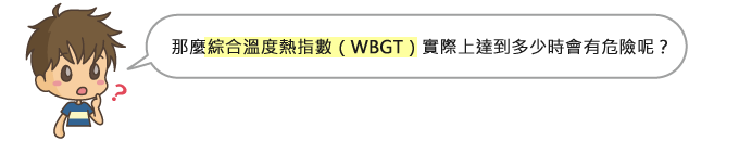 那麼綜合溫度熱指數(WBGT)實際上達到多少時會有危險呢?
