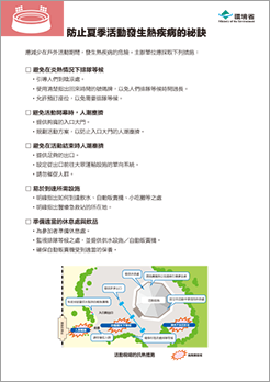 Leaflet image